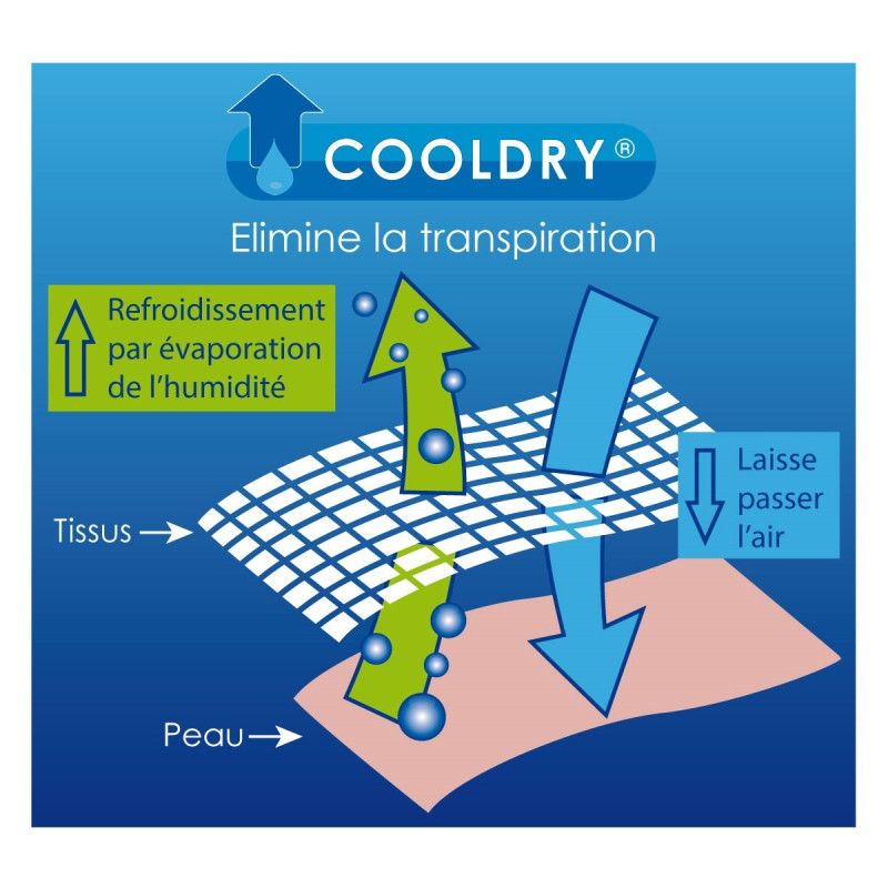 Débardeur Cooldry Camouflage CE DCA FRANCE - Vêtement militaire armée de terre débardeur tactique Quaerius