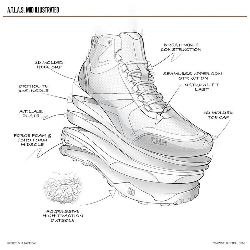 Chaussures All Terrain MID 5.11 Tactical - Equipement militaire police Quaerius